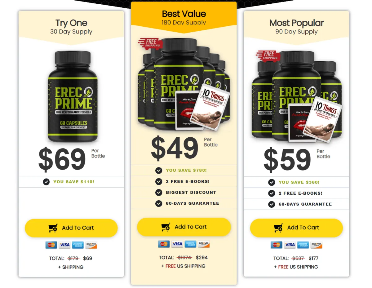 erecprime Pricing